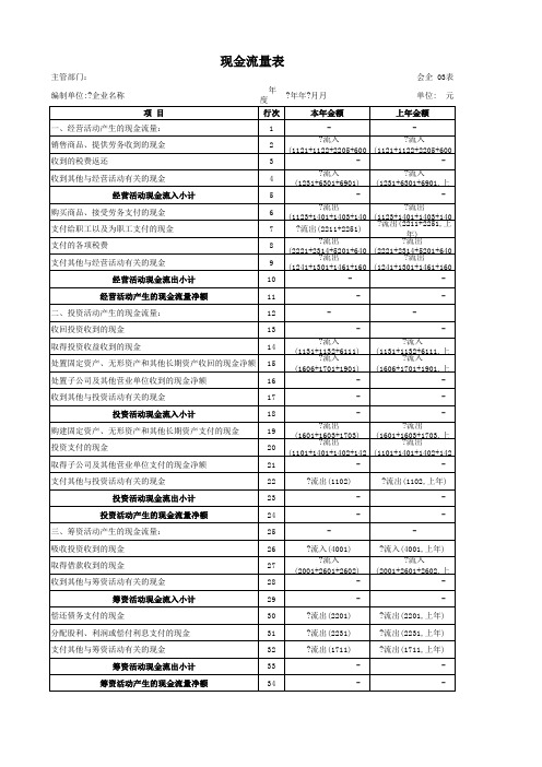 金融企业-现金流量表