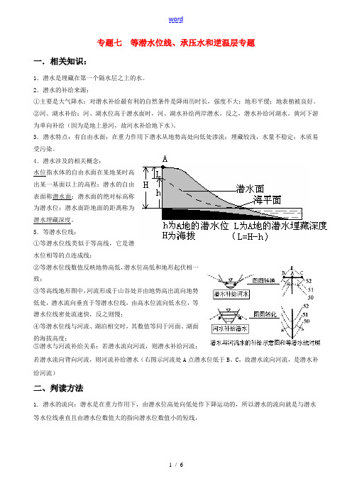 高三地理潜水线和逆温层专题复习资料