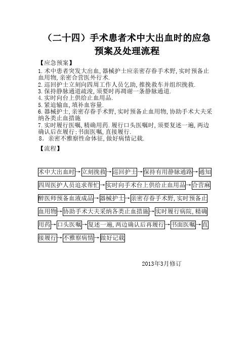 24手术患者术中大出血时的应急预案及处理流程