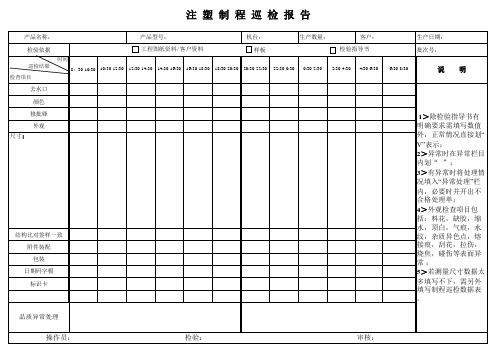 注塑制程巡检记录表 