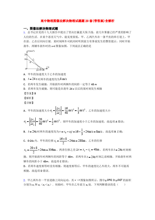 高中物理图像法解决物理试题题20套(带答案)含解析