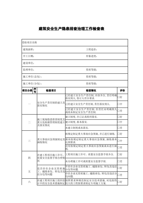 建筑安全生产隐患排查治理工作检查表范本