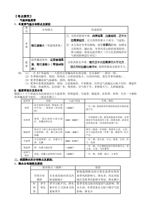 山东省聊城四中高三地理复习教学案71(中国的气候)