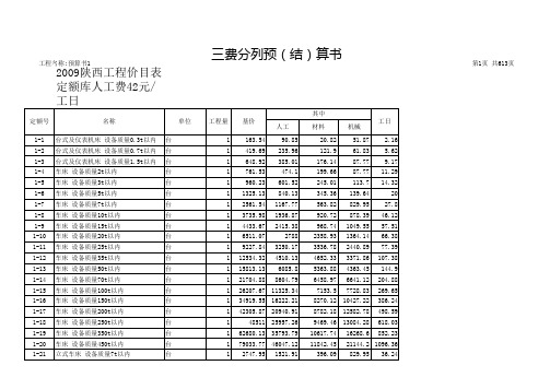 2009陕西安装工程价目表人工单价42-1、3、5、6、7、8、9、13、14册(无项目内容)