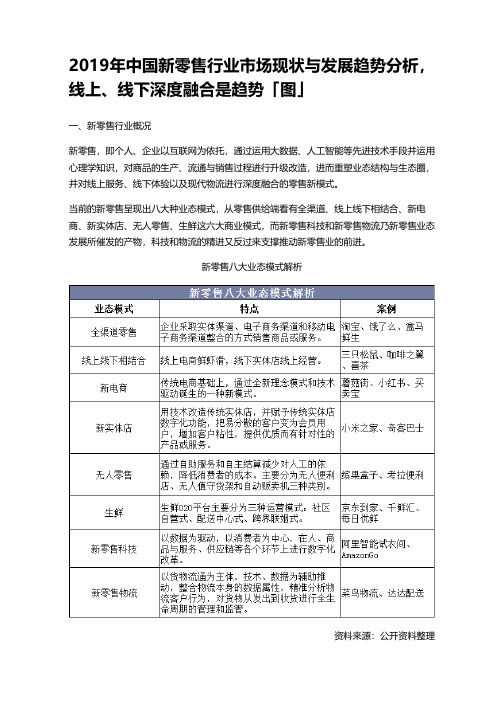 2019年中国新零售行业市场现状与发展趋势分析,线上、线下深度融合是趋势「图」