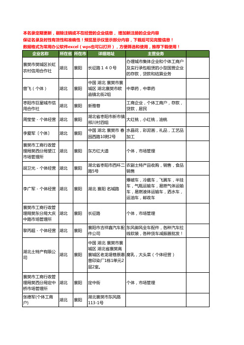 新版湖北省襄阳个体工商企业公司商家名录名单联系方式大全37家