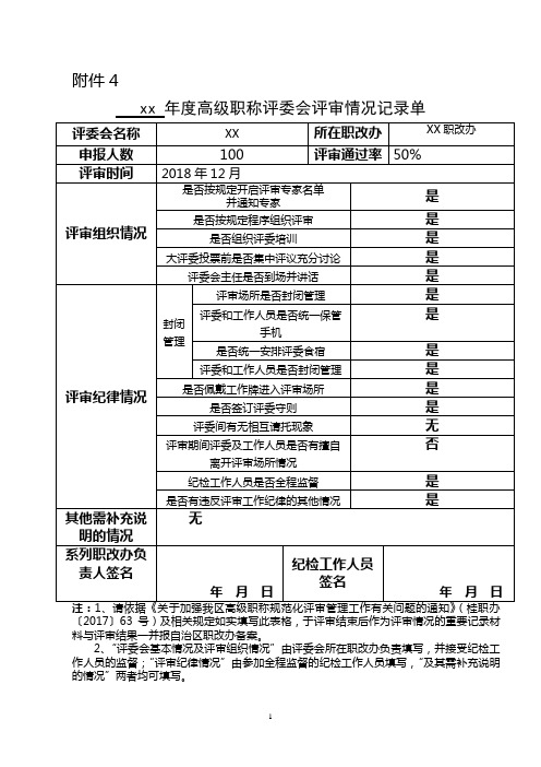 高级职称评委会评审情况记录单(样表)