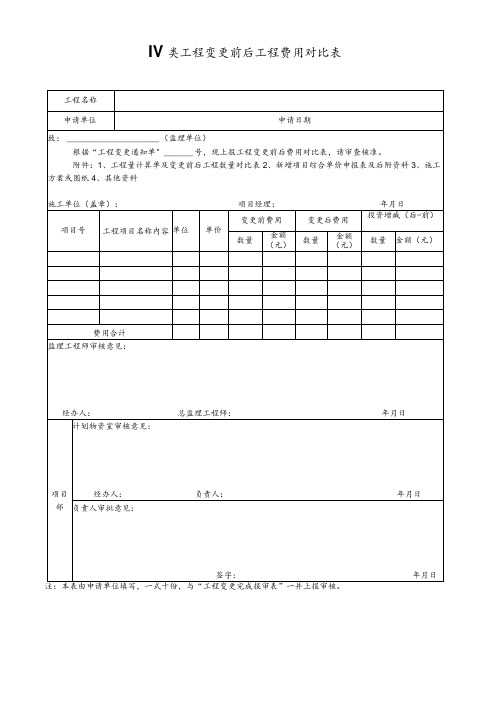 IV类工程变更前后工程费用对比表