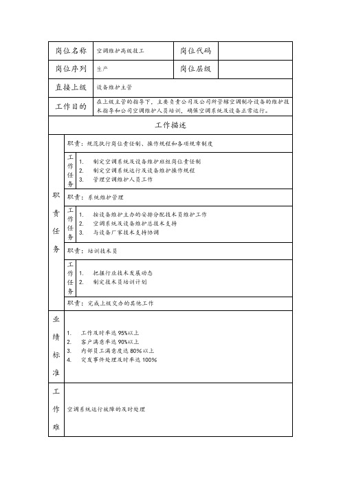 空调维护高级技工--物业管理类公司岗位职责说明书