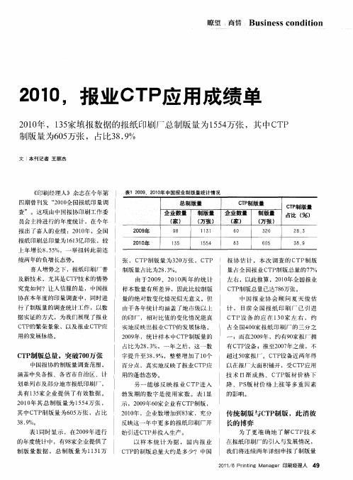 2010,报业CTP应用成绩单