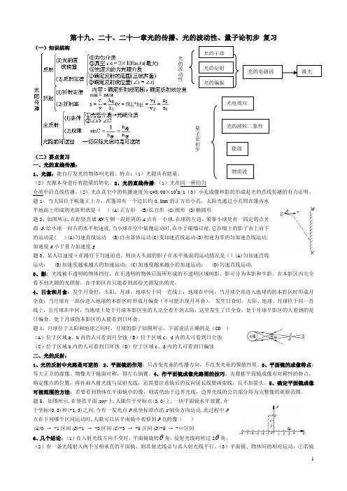 第十九二十二十一章光的传播光的波动性量子论初步复习一