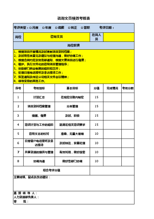 咨询文员绩效考核表