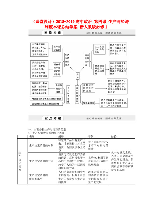 人教版高中政治必修一：第4课《生产与经济制度》复习学案