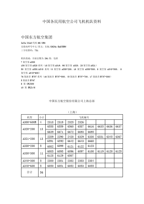 中国各民用航空公司飞机机队资料XXXX-2-7