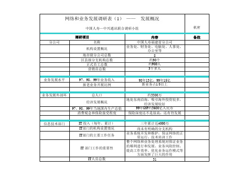 网络及业务系统调研内容-(示例)