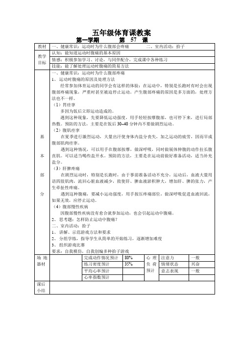 健康常识：运动时为什么腹部会疼痛