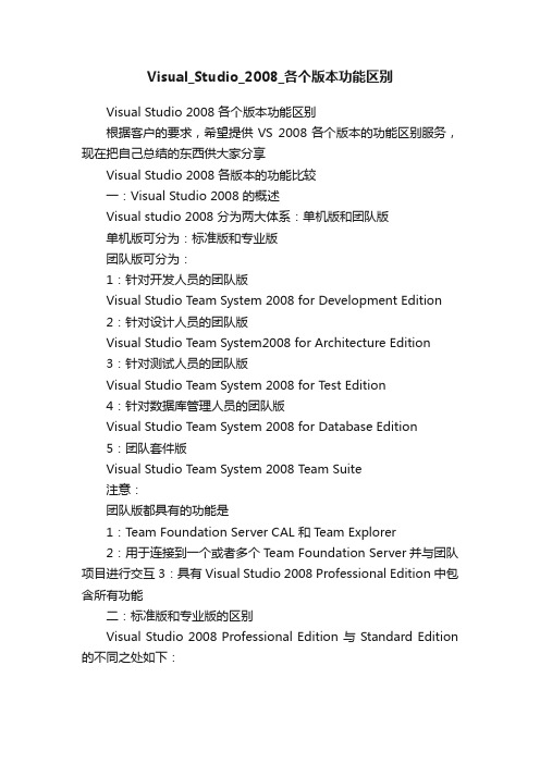 Visual_Studio_2008_各个版本功能区别