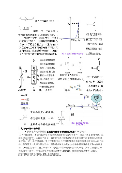 电力电子简答题考试重点