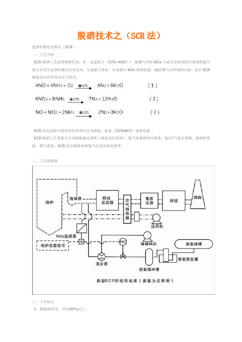 脱硝技术之(SCR法)