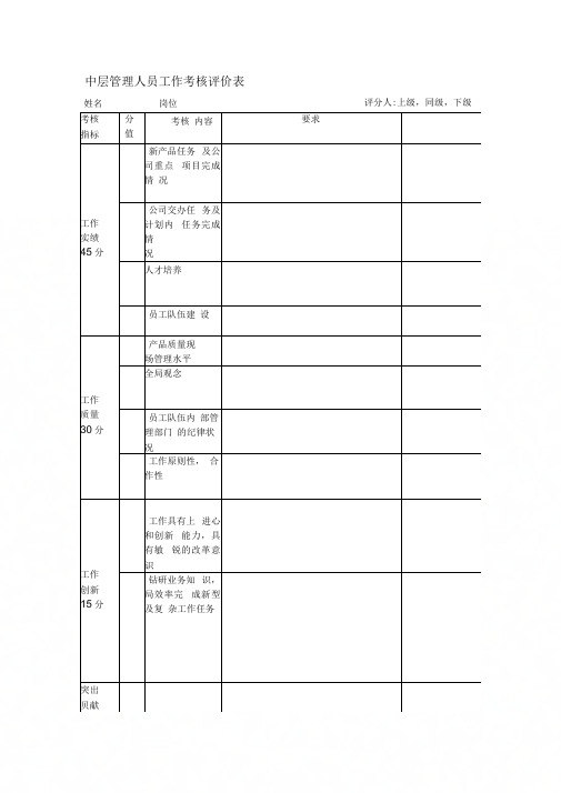 《中层管理人员工作考核评价表》