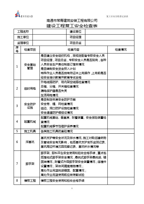 节后复工安全检查表