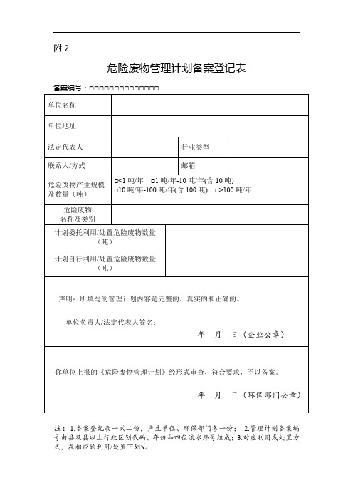 危险废物管理计划备案登记表-附件2.doc