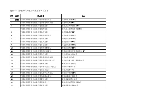 工商银行全国网点分布查询(名称+地址)