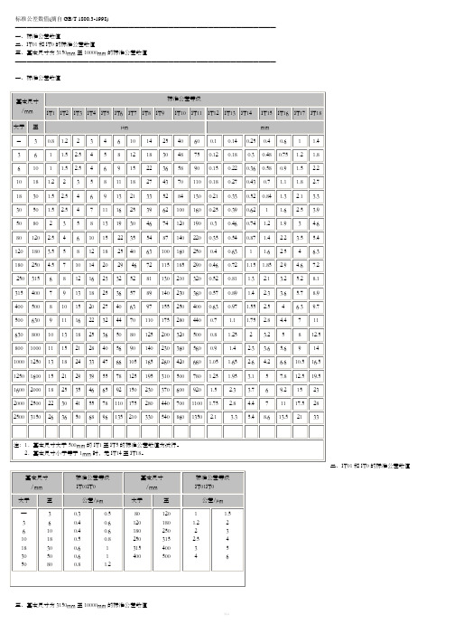 标准公差数值