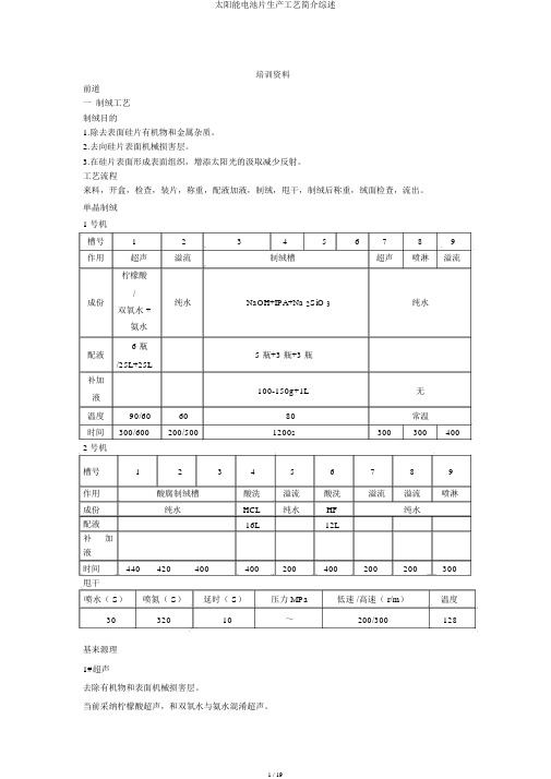 太阳能电池片生产工艺简介综述