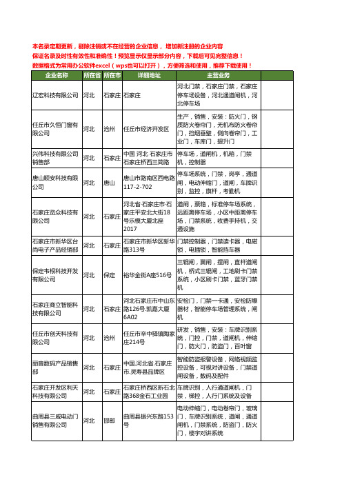 新版河北省门禁闸机工商企业公司商家名录名单联系方式大全12家