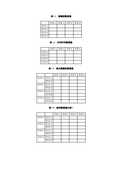 SAS培训课白板