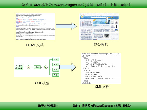 H第八章 XML模型及PowerDesigner实现