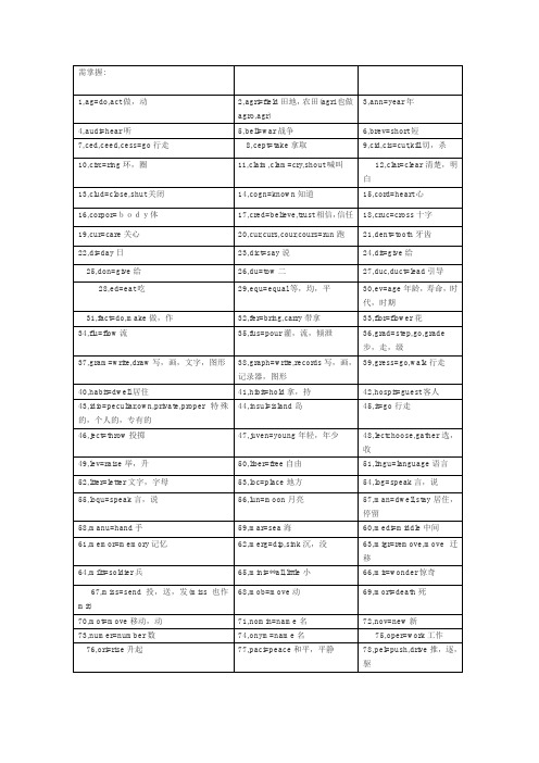 需掌握的252个词根词缀(英语)