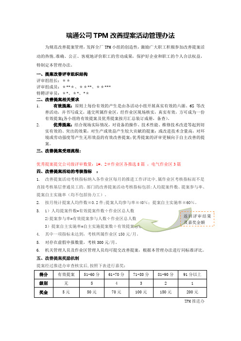 TPM改善提案活动管理办法