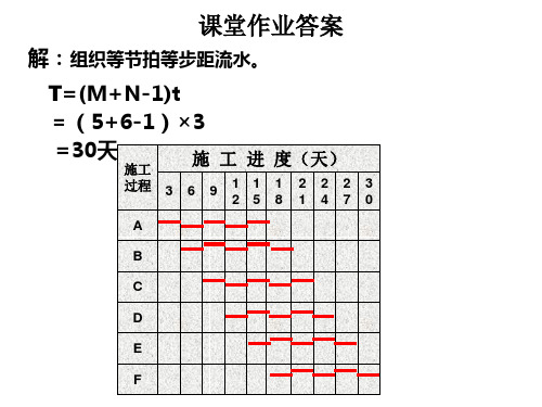 流水施工习题1