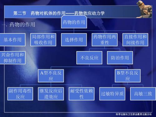 第1章第2、3节药物学总论药动学、药效学