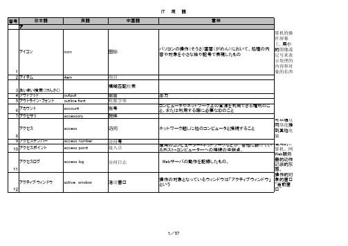 日语软件开发专门用语