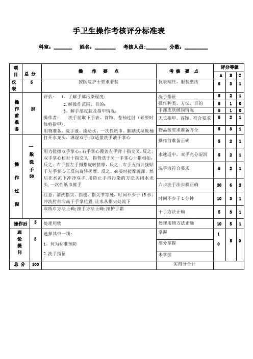 手卫生操作考核评分标准表【范本模板】