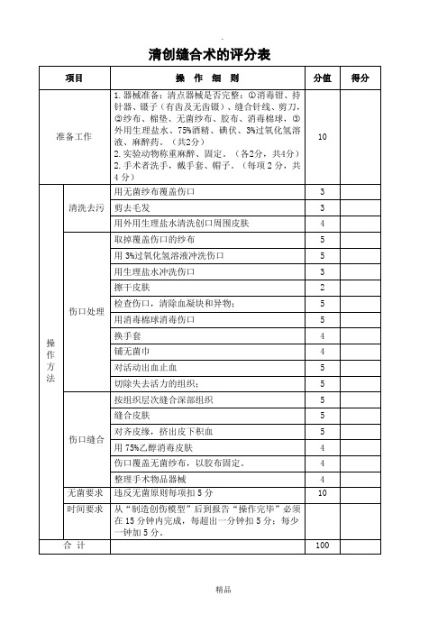 清创缝合术评分标准