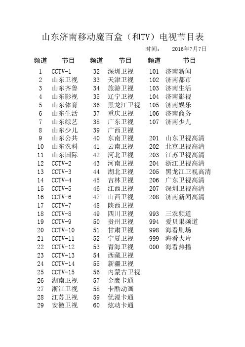 山东济南移动魔百盒(和TV)电视节目表-2016