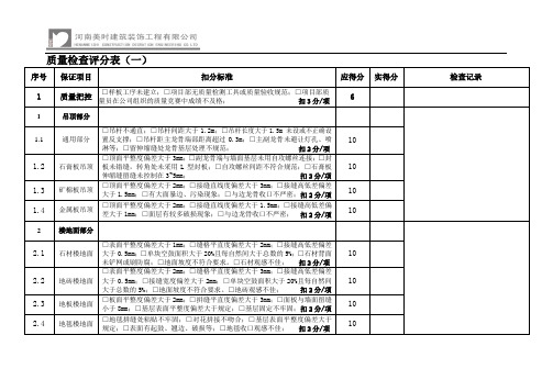 常规质量检查评分表