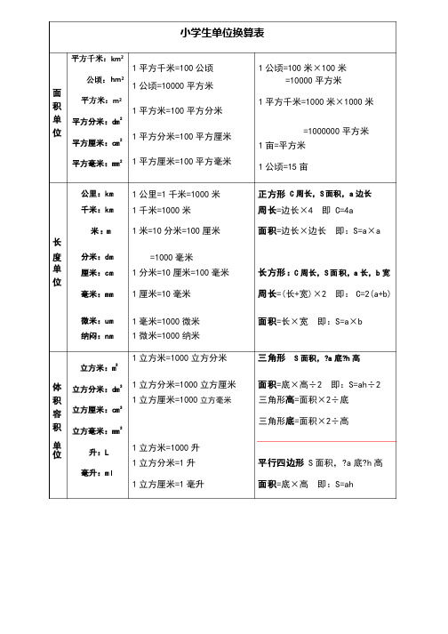 小学生单位换算表大全