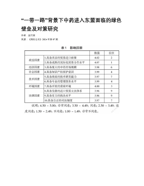 “一带一路”背景下中药进入东盟面临的绿色壁垒及对策研究