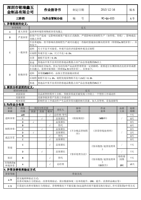 FA(不合格品管制流程)范本