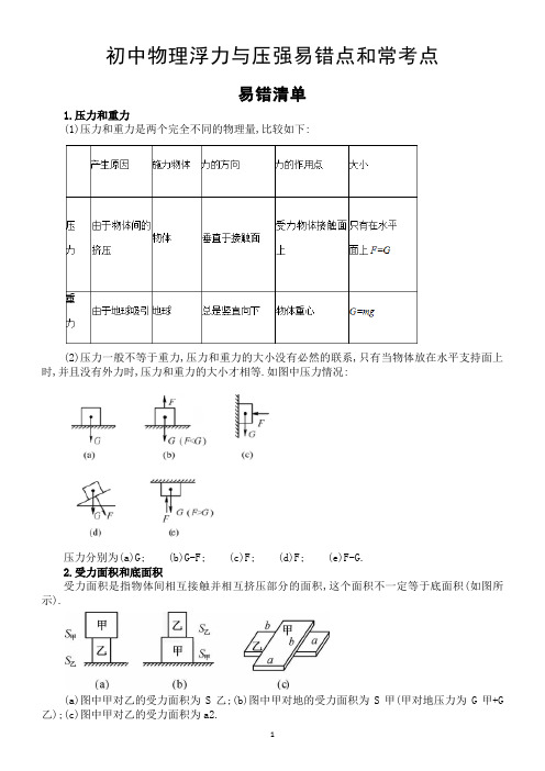 初中物理浮力与压强易错点和常考点