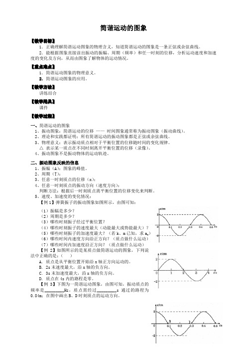 物理选修3-4人教新课标简谐运动的图象教案