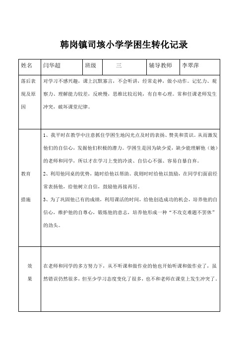 4学困生转化情况记录表