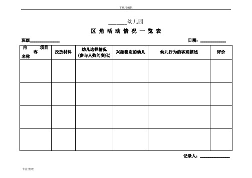 幼儿园所需用的各类表格模板