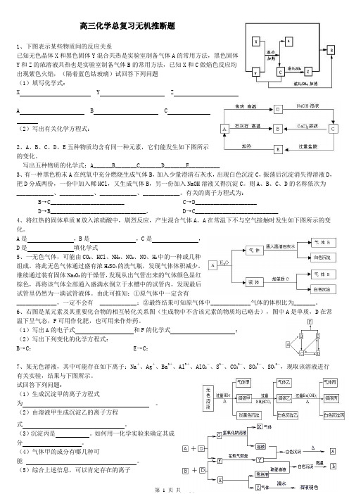 高三化学总复习无机推断题(家教学生用题)