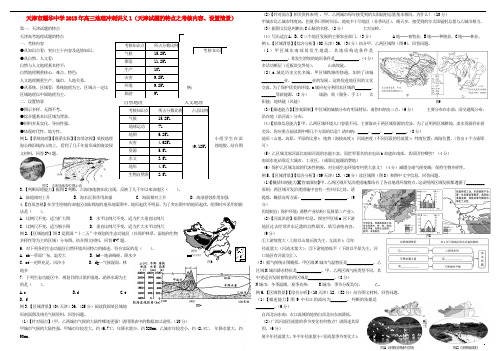 天津市耀华中学高考地理冲刺讲义1 天津试题的特点之考